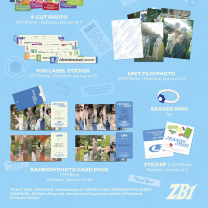 ZEROBASEONE - THE 1ST FULL ALBUM [NEVER SAY NEVER] PHOTOBOOK VER.