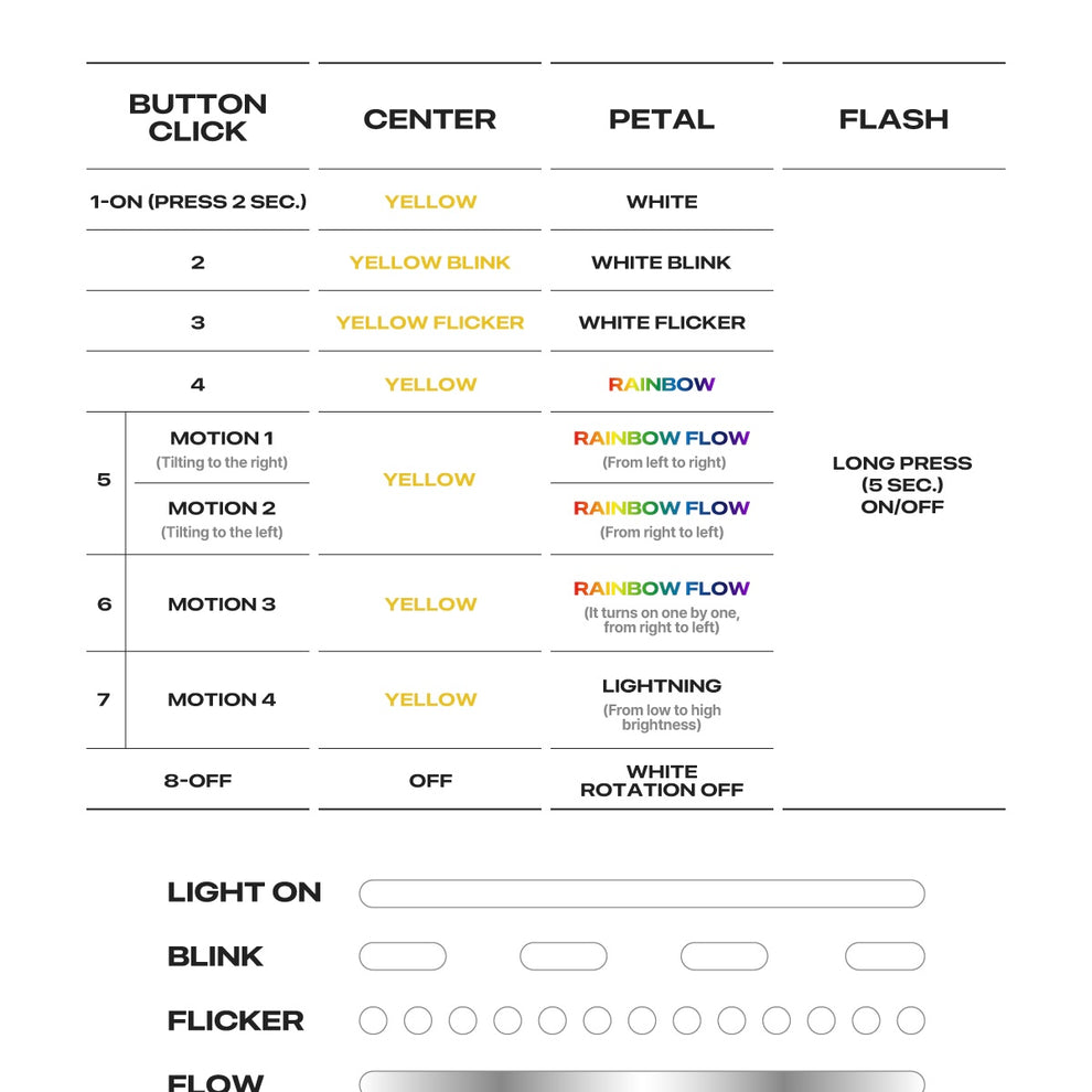[PRE-ORDER] G-DRAGON Official Light stick