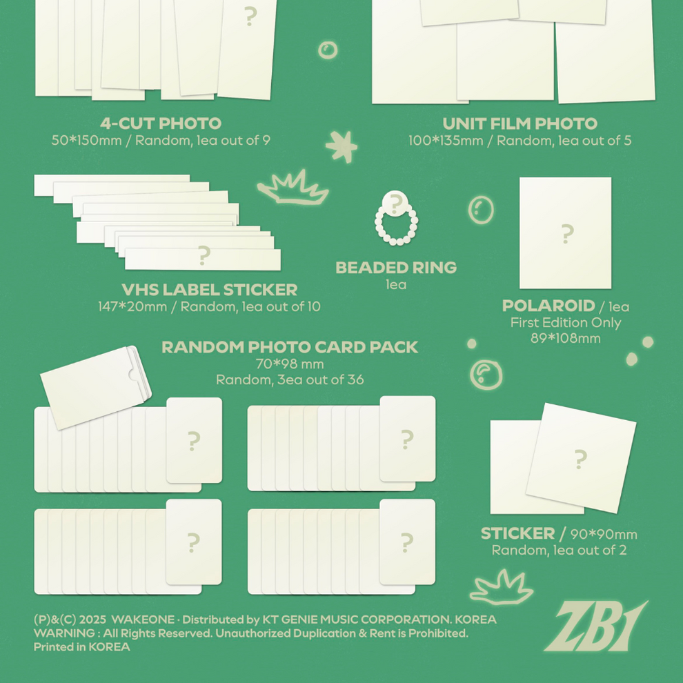 [PRE-ORDER] (SOUNDWAVE POB) ZEROBASEONE – The 1st Full Album [NEVER SAY NEVER] (PHOTOBOOK Ver.) (Set)